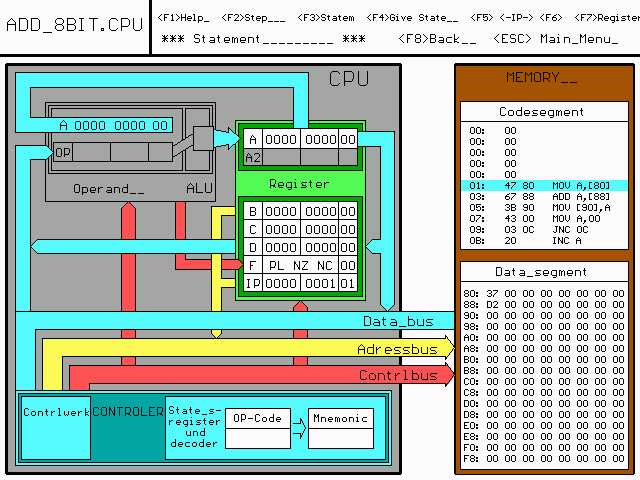 Zilog Z80 Add